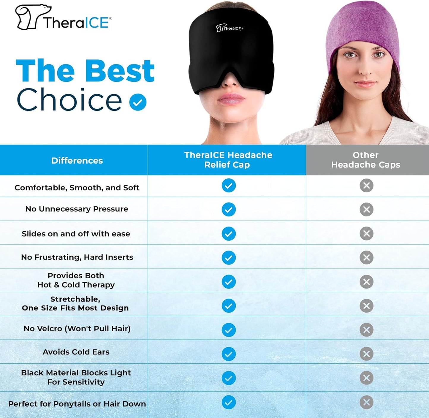 Migraine Relief Cap headache Cap Gel Hot Cold Therapy lce Cap For Relieve Pain lce Cap Eye Mask Stress Pressure Pain Relief